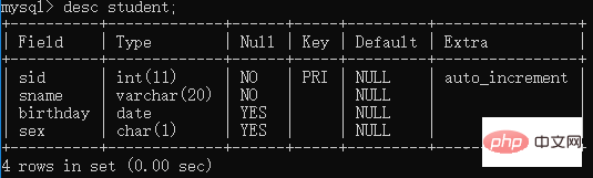 mysql怎么查看表结构?