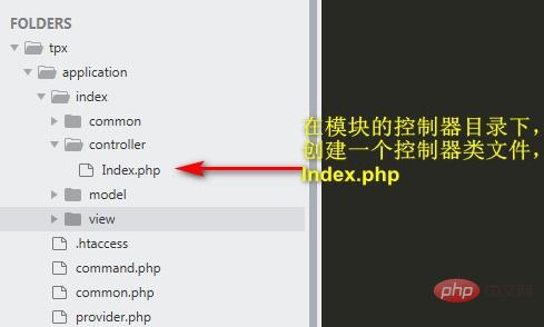 thinkphp如何使用模版