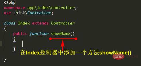 thinkphp如何使用模版
