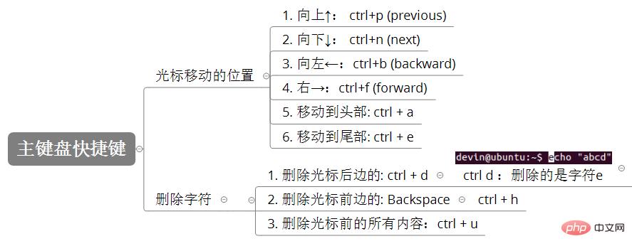 1566955548464800.jpg 自动补全.jpg