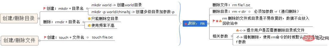 1566956181719335.jpg 目录.jpg
