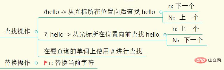 1566959501844003.jpg 查找和替换.jpg