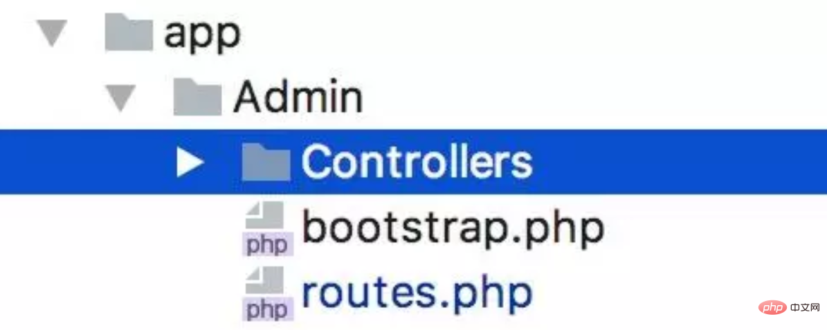 让你优雅的写代码的Laravel-admin插件