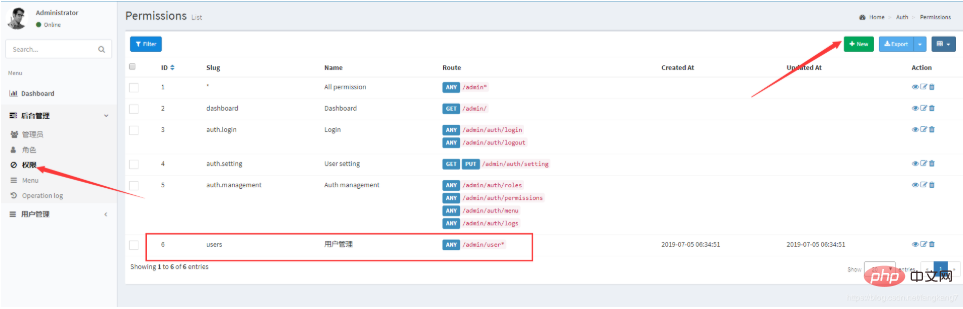 laravel-admin权限管理与实现原理
