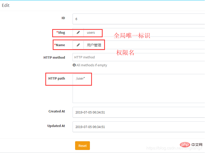 laravel-admin权限管理与实现原理