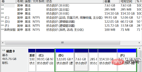 怎么删除linux系统