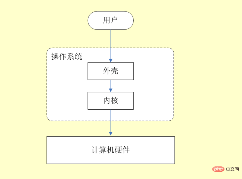 1574498676286823.png 1.png