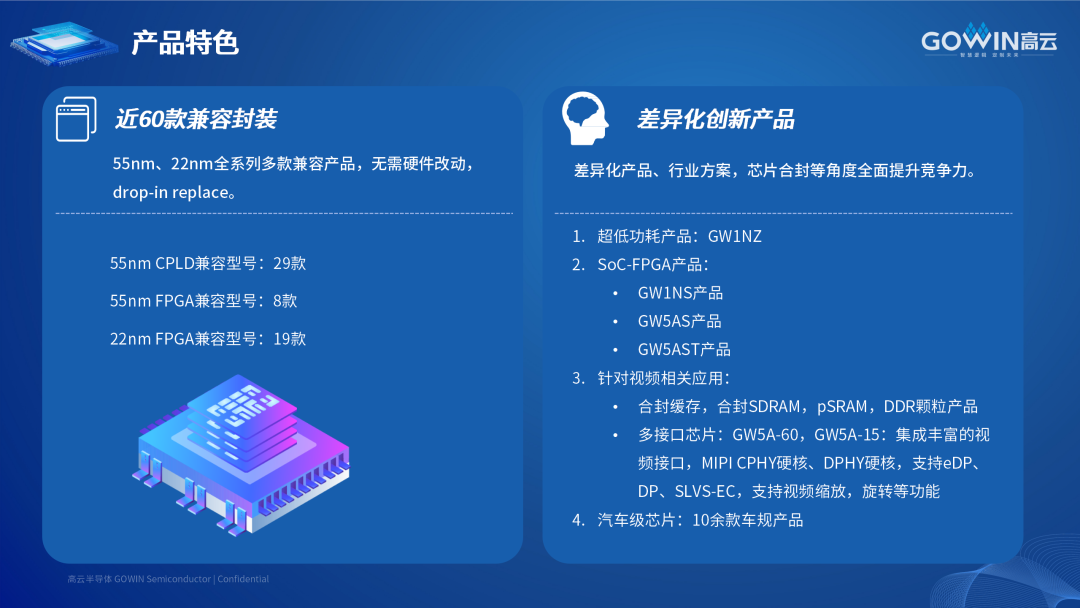 高云半导体荣获“2024年度电子元器件行业国产品牌FPGA/处理器创新成长企业”