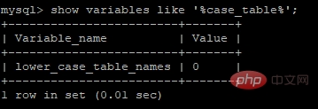 linux中如何设置mysql不区分大小写
