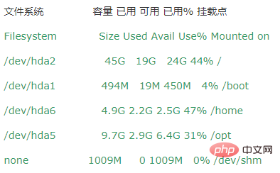 linux查看空间大小