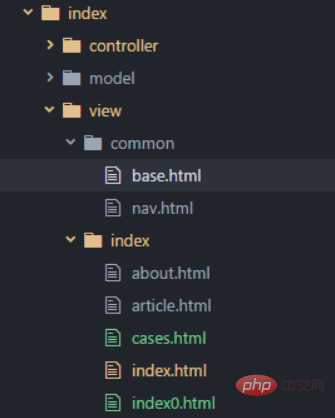 Thinkphp5模板继承和替换的问题案例
