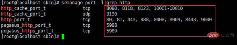 Centos httpd启动失败的解决方法