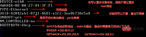 centos系统找不到无线网卡怎么办