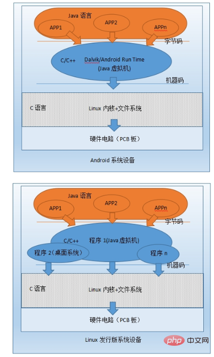 1585703036631146.png a052cff46ba2e61755816bd32dee6e1.png