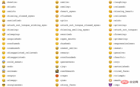 如何在Laravel应用中集成使用Emoji表情