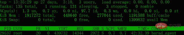 linux下怎么结束进程
