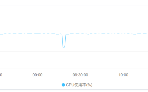 记一次服务器CPU跑满事件