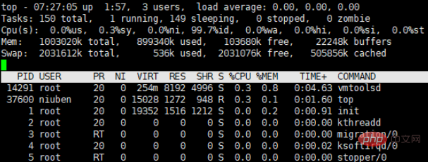 linux下如何查看系统和进程的运行状态