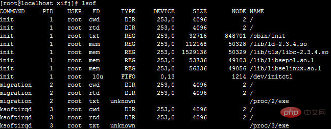 linux中lsof命令是什么意思