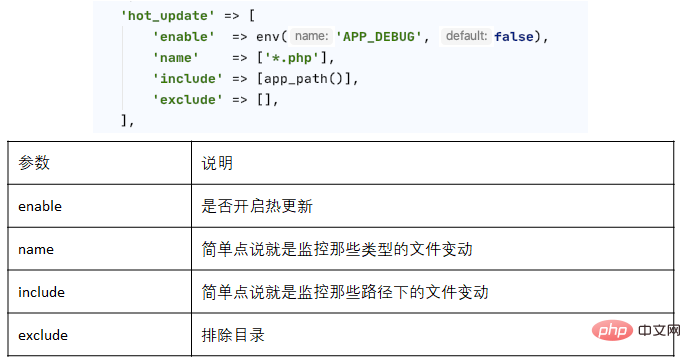 1600219491167204.png 企业微信截图_16002194884716.png