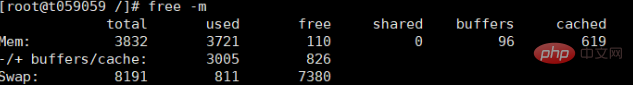 如何查看linux服务器的内存使用情况