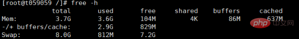 如何查看linux服务器的内存使用情况