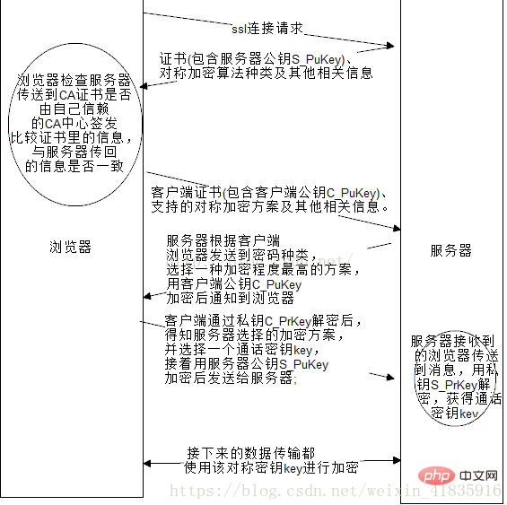 1604046961457994.png 9ee4e6e692932f4c56167beac300ffe.png