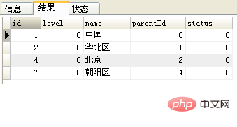 mysql如何递归查询所有数据