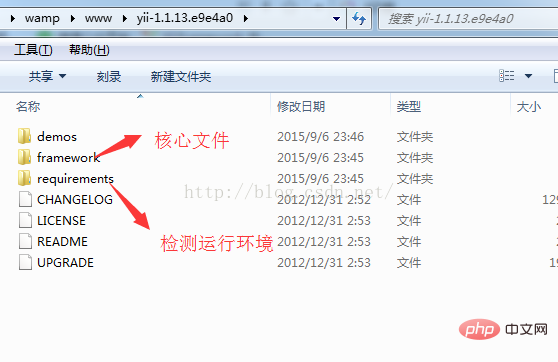 yii框架项目部署步骤
