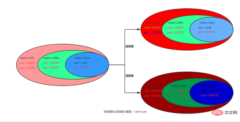 05c6b93772fd526dc5da6a57702a7c8.png