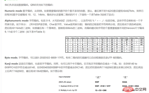 关于xampp环境下thinkphp5二维码的生成方法