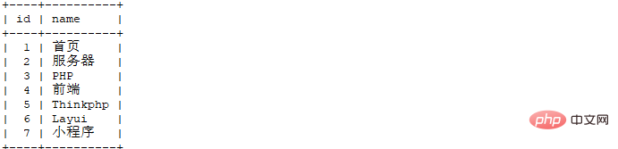1616405135824640.png Snipaste_2021-03-22_17-25-22.png