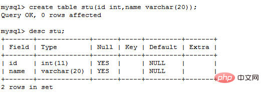 一分钟带你了解如何修改mysql表字段