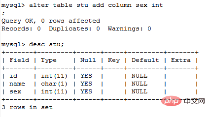 一分钟带你了解如何修改mysql表字段
