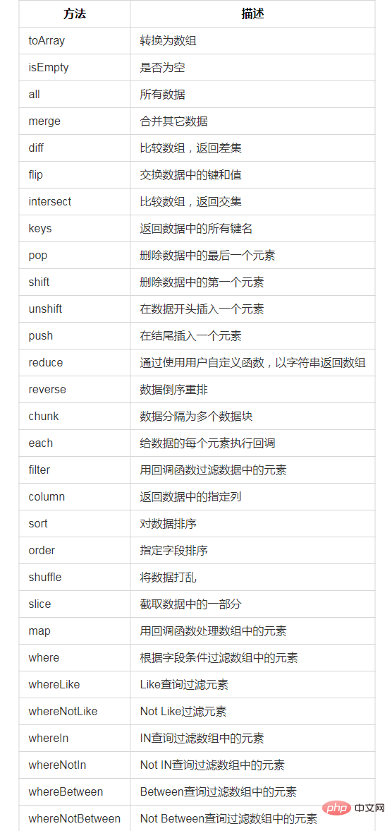 详细介绍TP6数据集