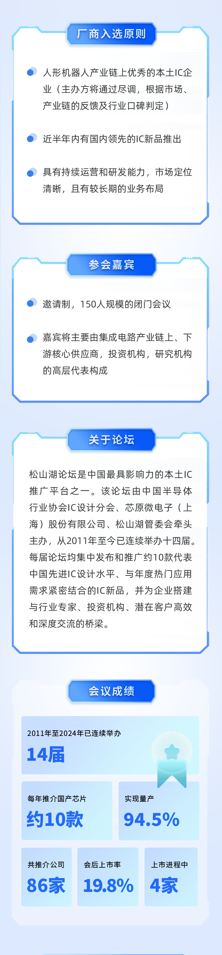 2025松山湖论坛招募优秀国产IC