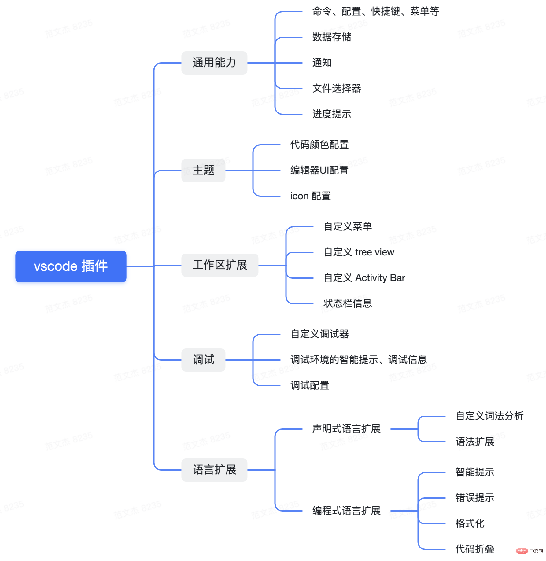 1623121085289823.png 2.png