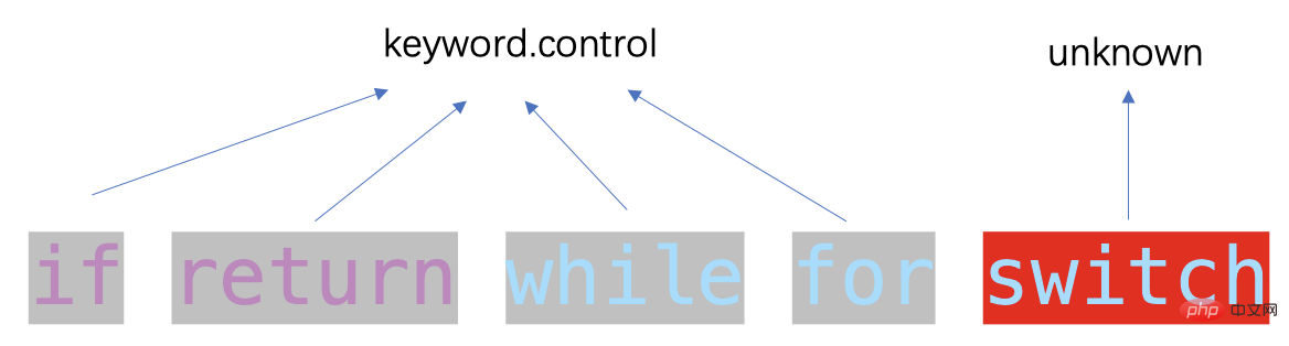 1623121147351150.png 3.png