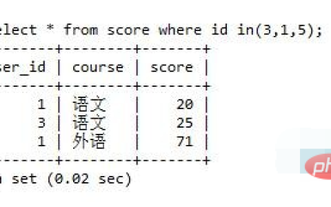 mysql中如何实现按照特定顺序排序