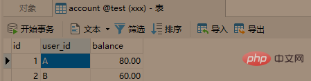 mysql死锁是什么