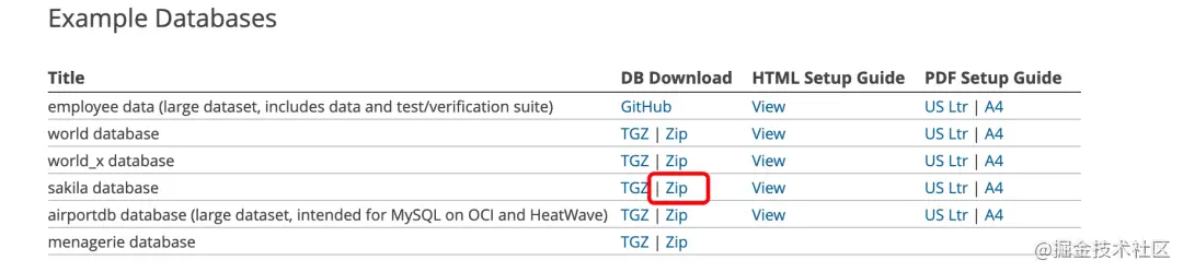深入了解MySQL中的索引(用处、分类、匹配方式)