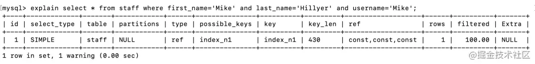 深入了解MySQL中的索引（用处、分类、匹配方式）
