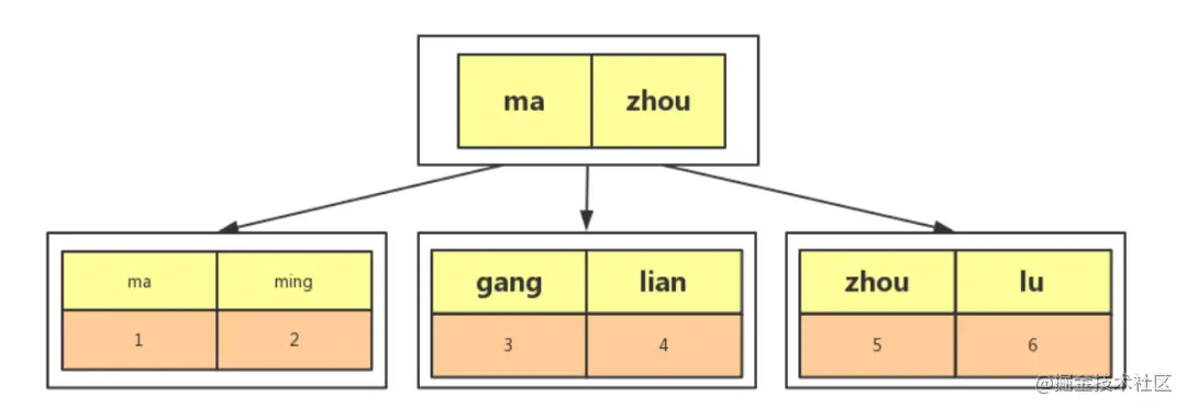 1632829716441456.gif 8.gif