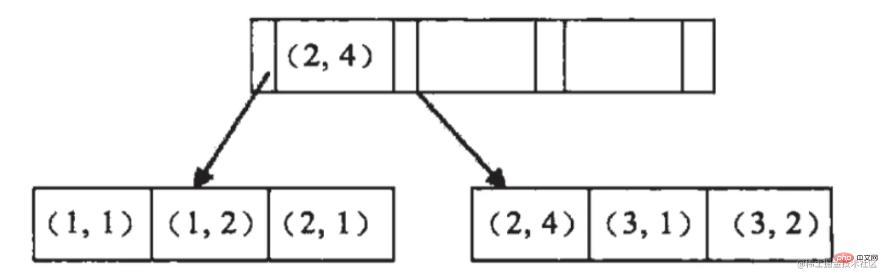 1635823370882477.png 2.png