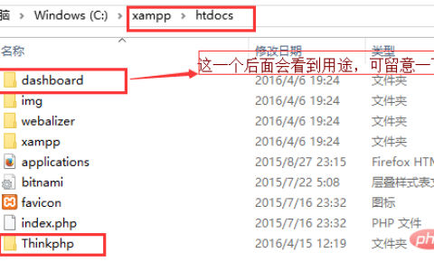 汇总搭建ThinkPHP框架过程中遇到的问题