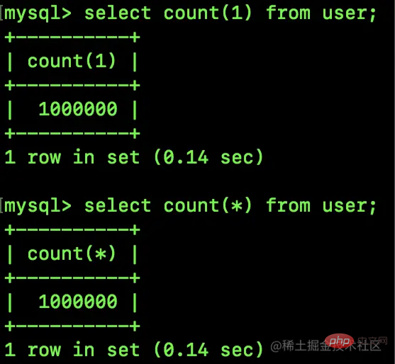 分析一下MySQL中的 count(*) 真的要比 count(1) 快吗?