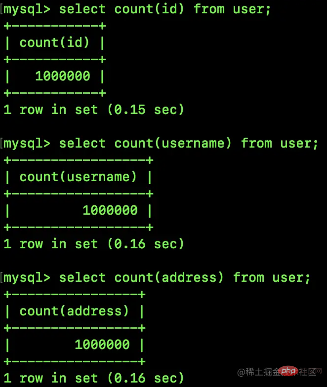 分析一下MySQL中的 count(*) 真的要比 count(1) 快吗?