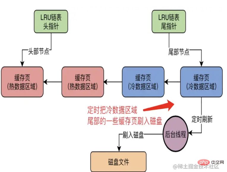 1641377141616258.png 52.png