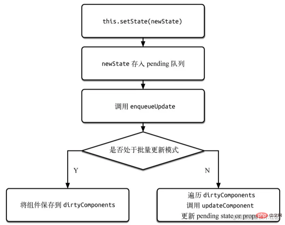 1641554301986356.png 2.png