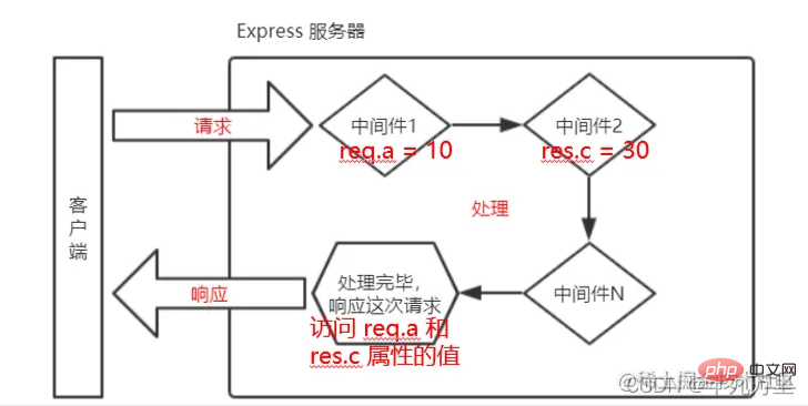 1641556350587601.png 6.png